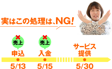 実は、この処理はNG！