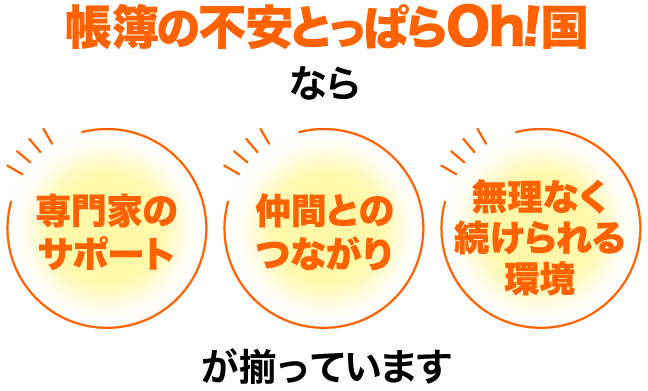 帳簿の不安とっぱらOh!国なら