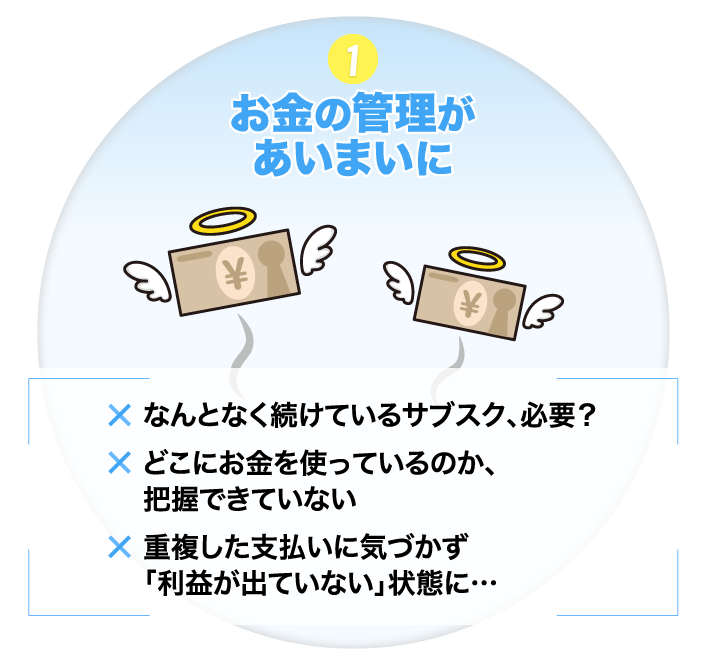 １　お金の管理があいまいに