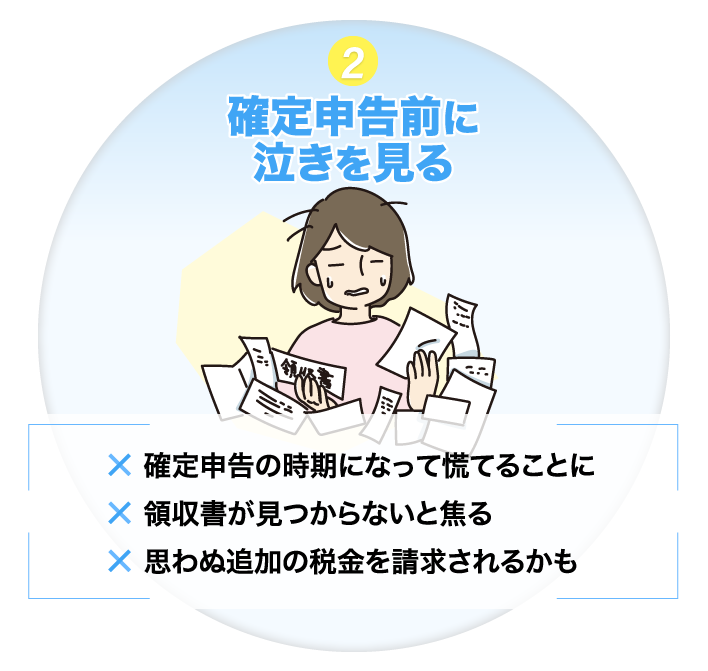 ２　確定申告前に泣きを見る