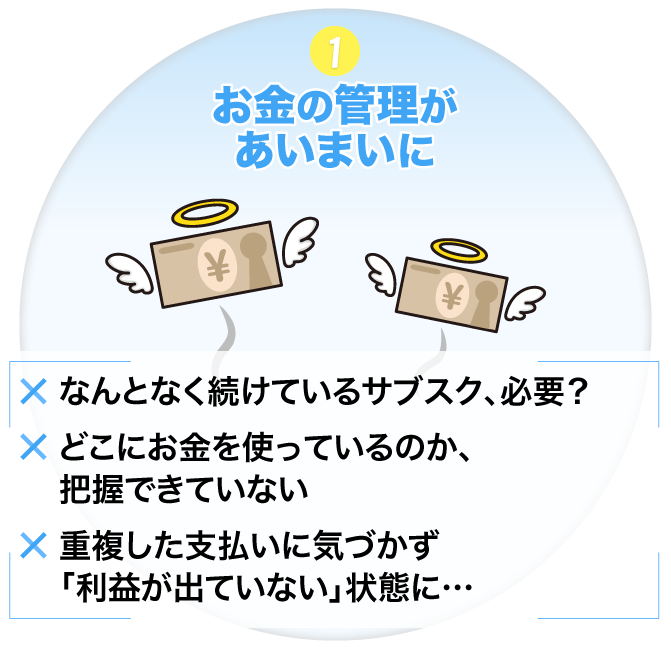 １　お金の管理があいまいに