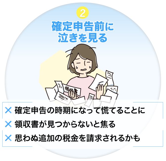 ２　確定申告前に泣きを見る