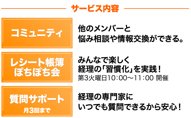 サービス内容
